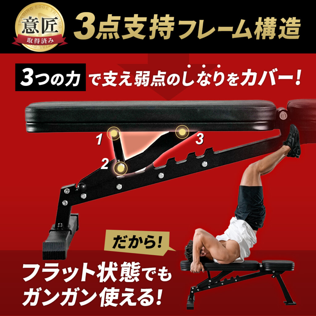 マルチポジションベンチコンパクト 限定カラー ｜ラインナップ