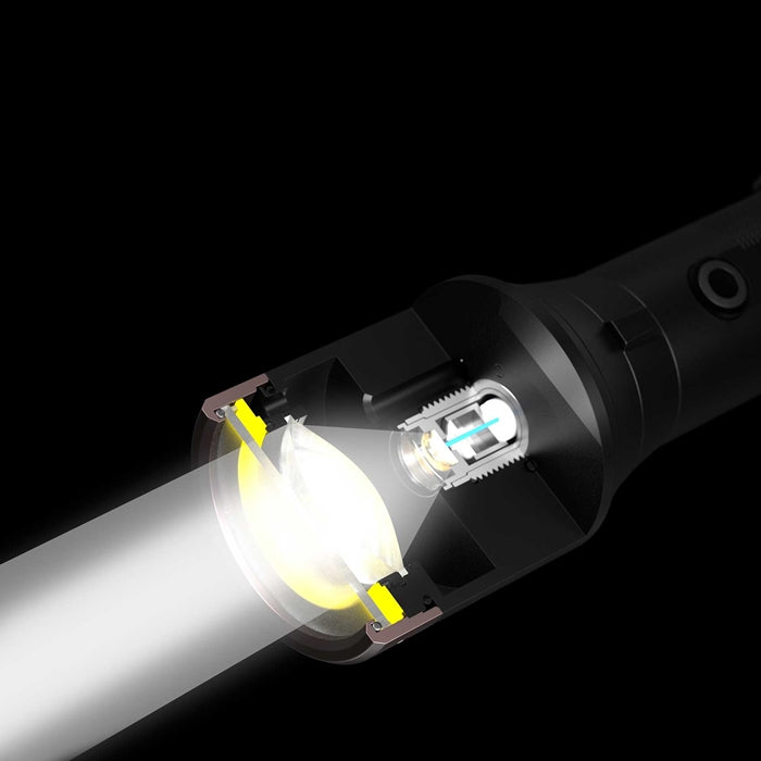 Ledlenser P9R Core LEP ｜ハンドライト｜レッドレンザー公式通販