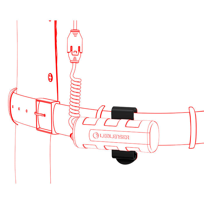 Ledlenser H7R Work ｜ヘッドライト｜レッドレンザー公式通販