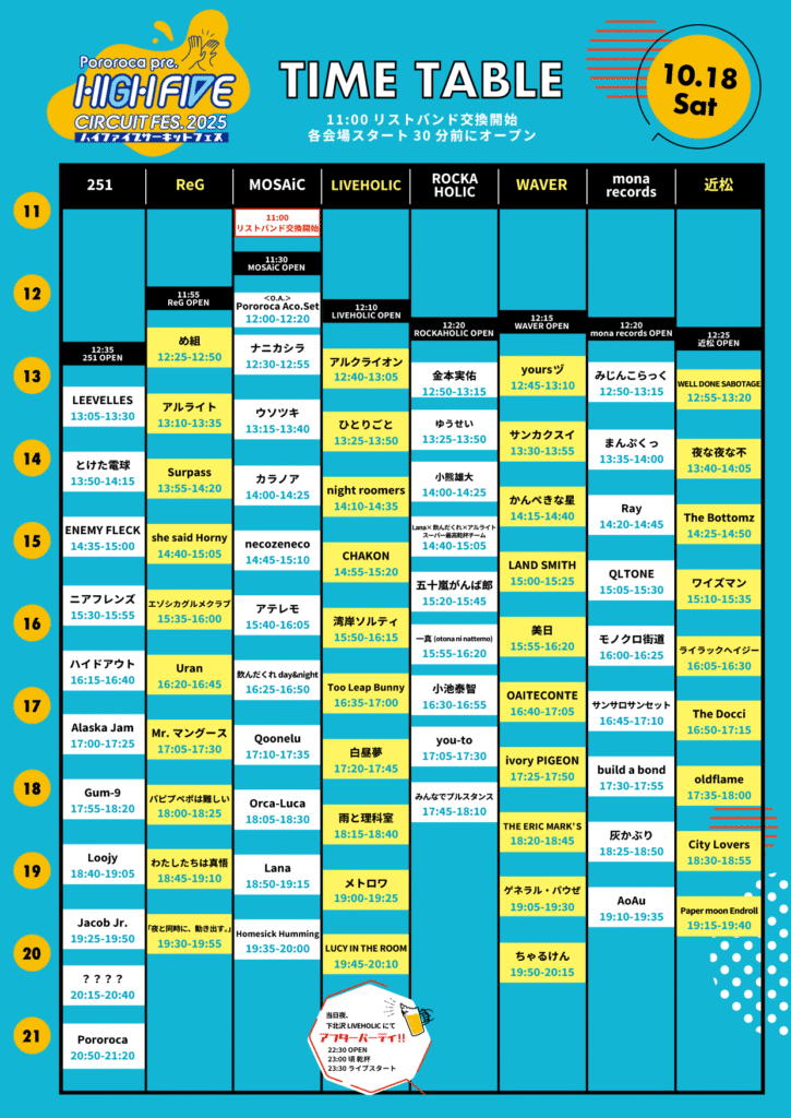 LEEVELLES (リーベルス) | OFFICIAL WEBSITE2025年10月18日(土