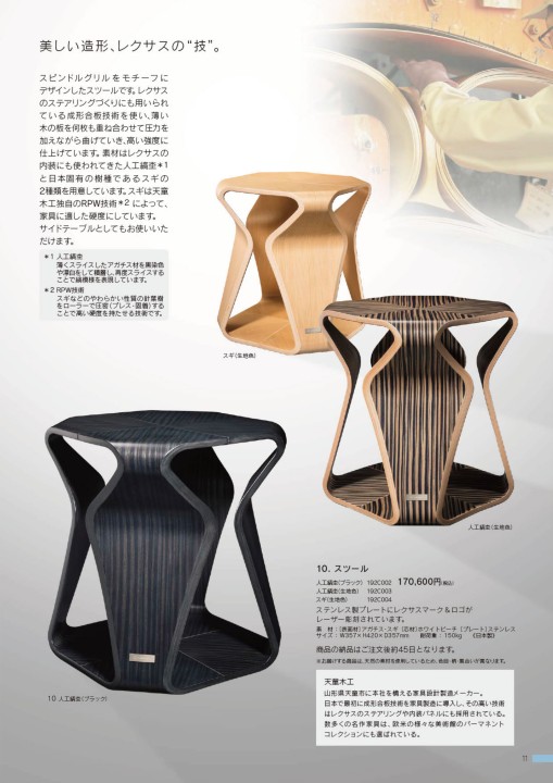 LEXUS collection 2021 Spring＆Summer