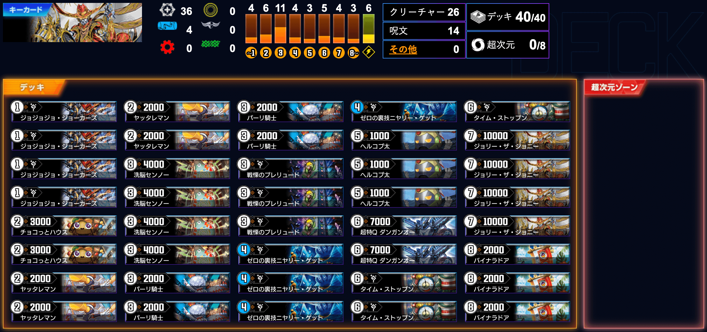 デュエプレ】第32弾環境｜零単ジョーカーズのNDデッキレシピと回し方