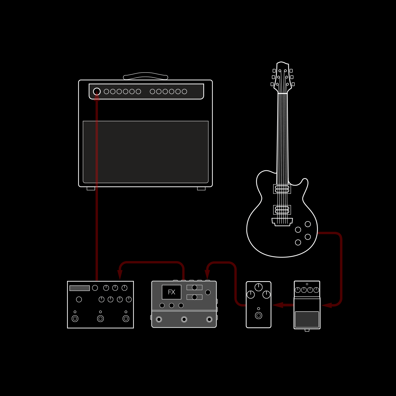 Line 6 | HX Stomp | Amp & Effects Processor