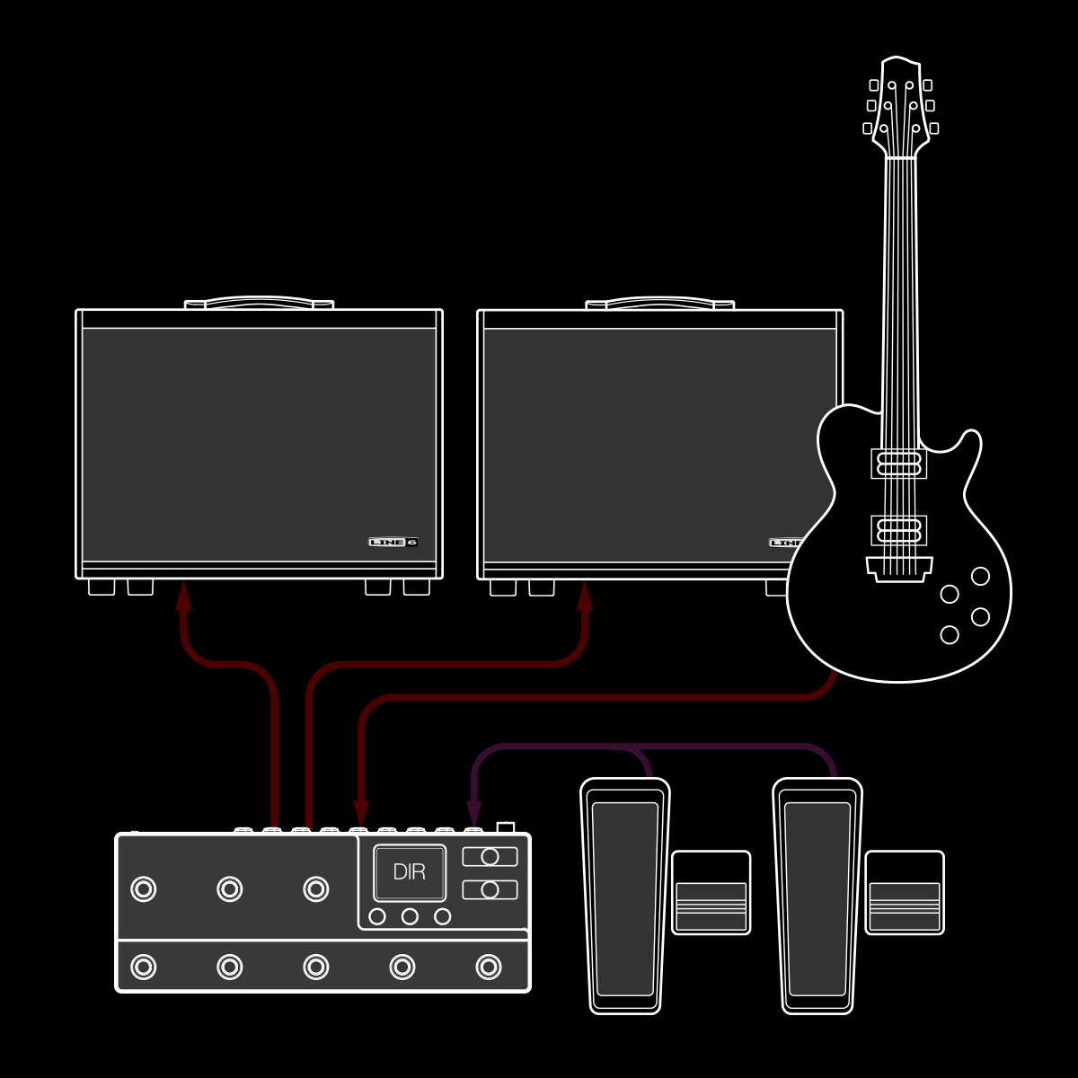 Line 6 | HX Stomp XL | Amp & Effects Processor