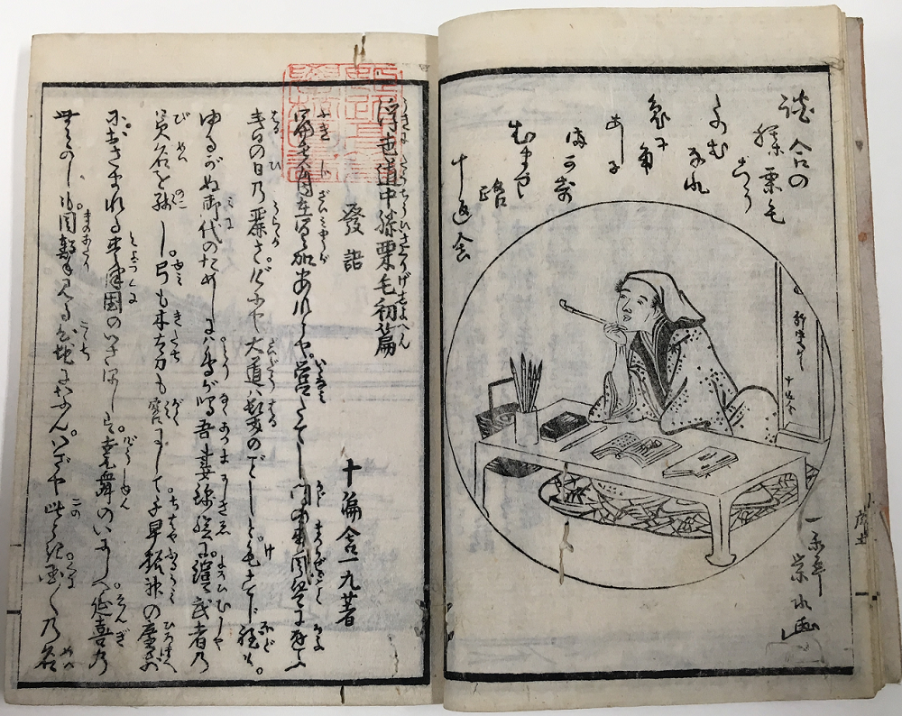 2-2『東海道中膝栗毛』とそれにまつわる作品 | 神戸大学附属図書館