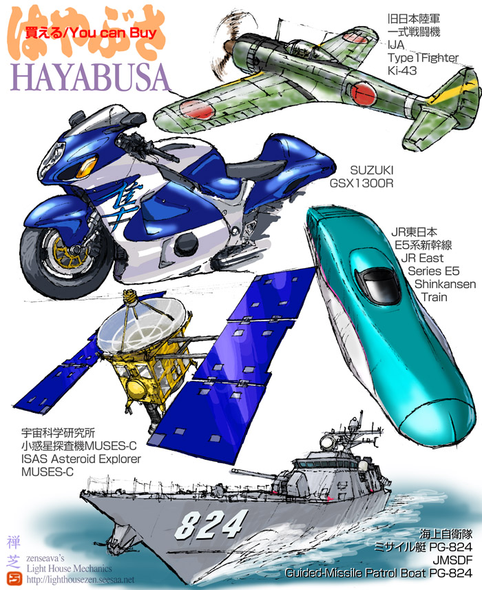 はやぶさ HAYABUSA: LightHouse-メカニックス
