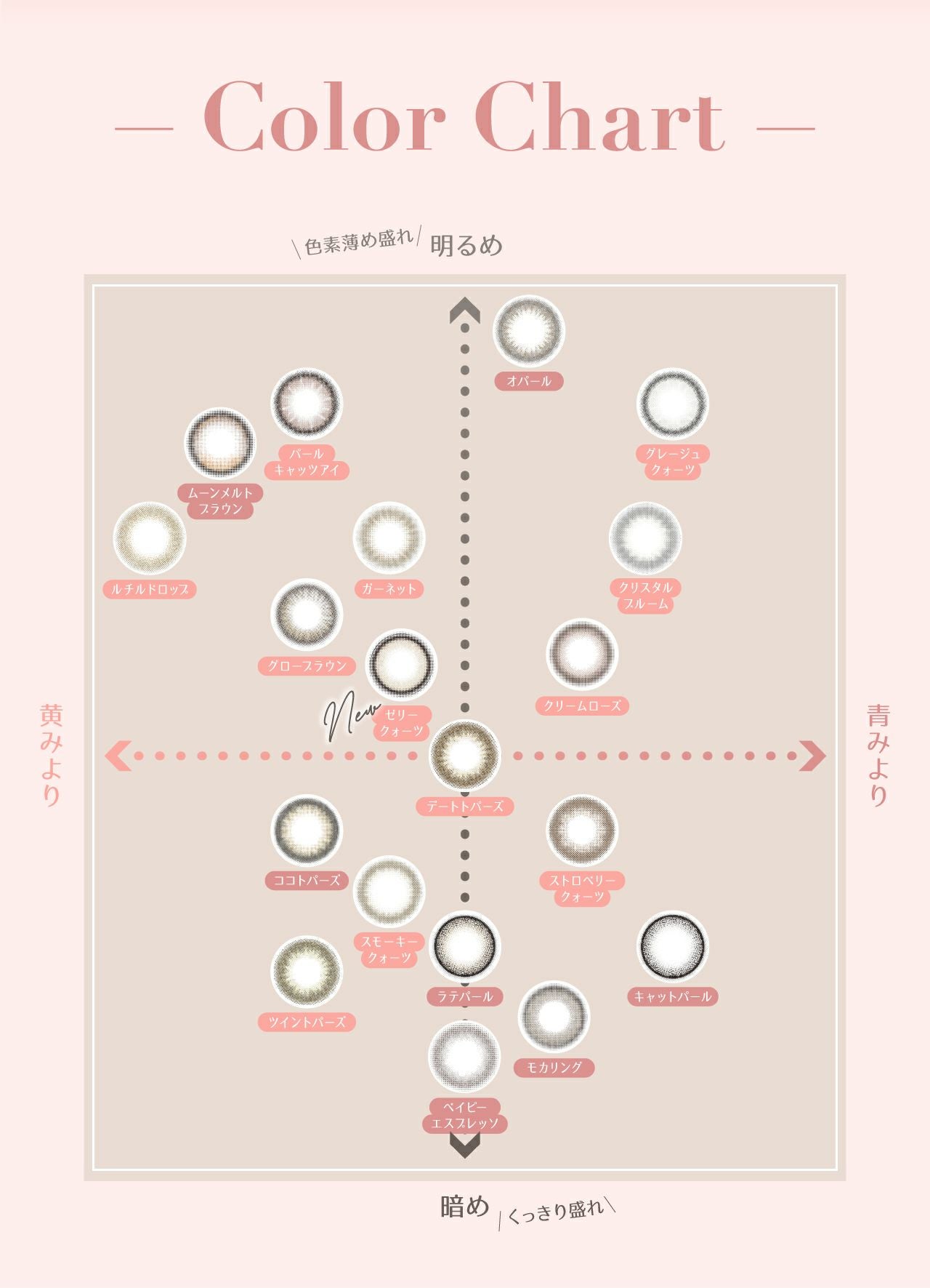 1day] パールキャッツアイ トパーズ 指原莉乃| カラコン通販 LILY ANNA