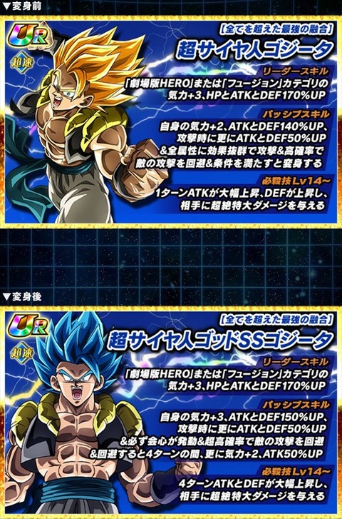 ドッカンバトル 極限Z覚醒『全てを超えた最強の融合 超サイヤ人