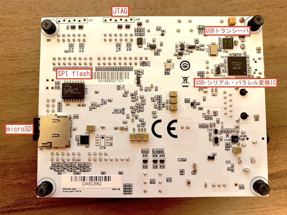 Zynq搭載ボードの設計（3）〜ボードの構成について調べる〜 : KiCadで