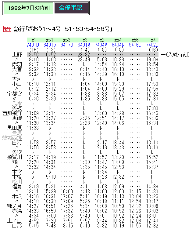 ☆ 1982年7月 急行「ざおう」の時刻 : Rail・Artブログ