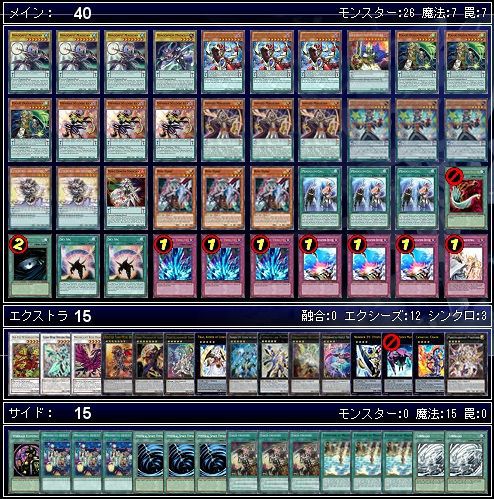 魔術師】 エクストラ・サイドデッキ レシピと解説 : 常勝速報