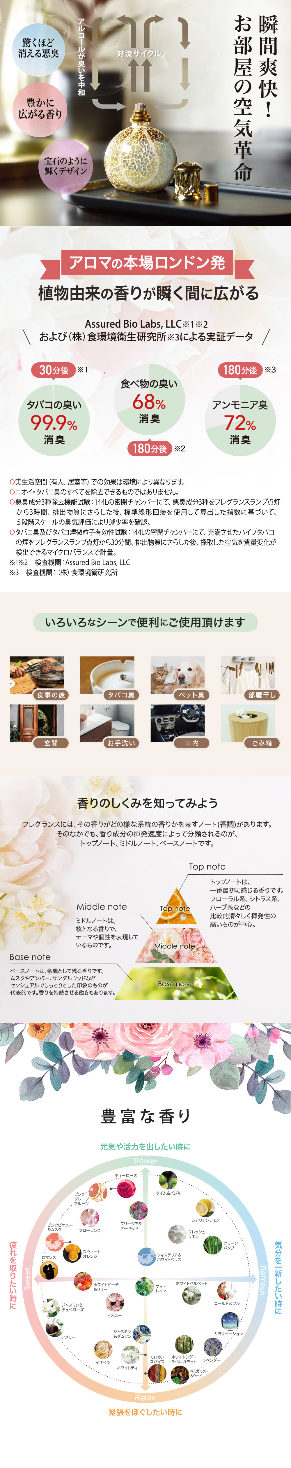 フレグランスランプS デザートサンライズ ASHLEIGH&BURWOOD