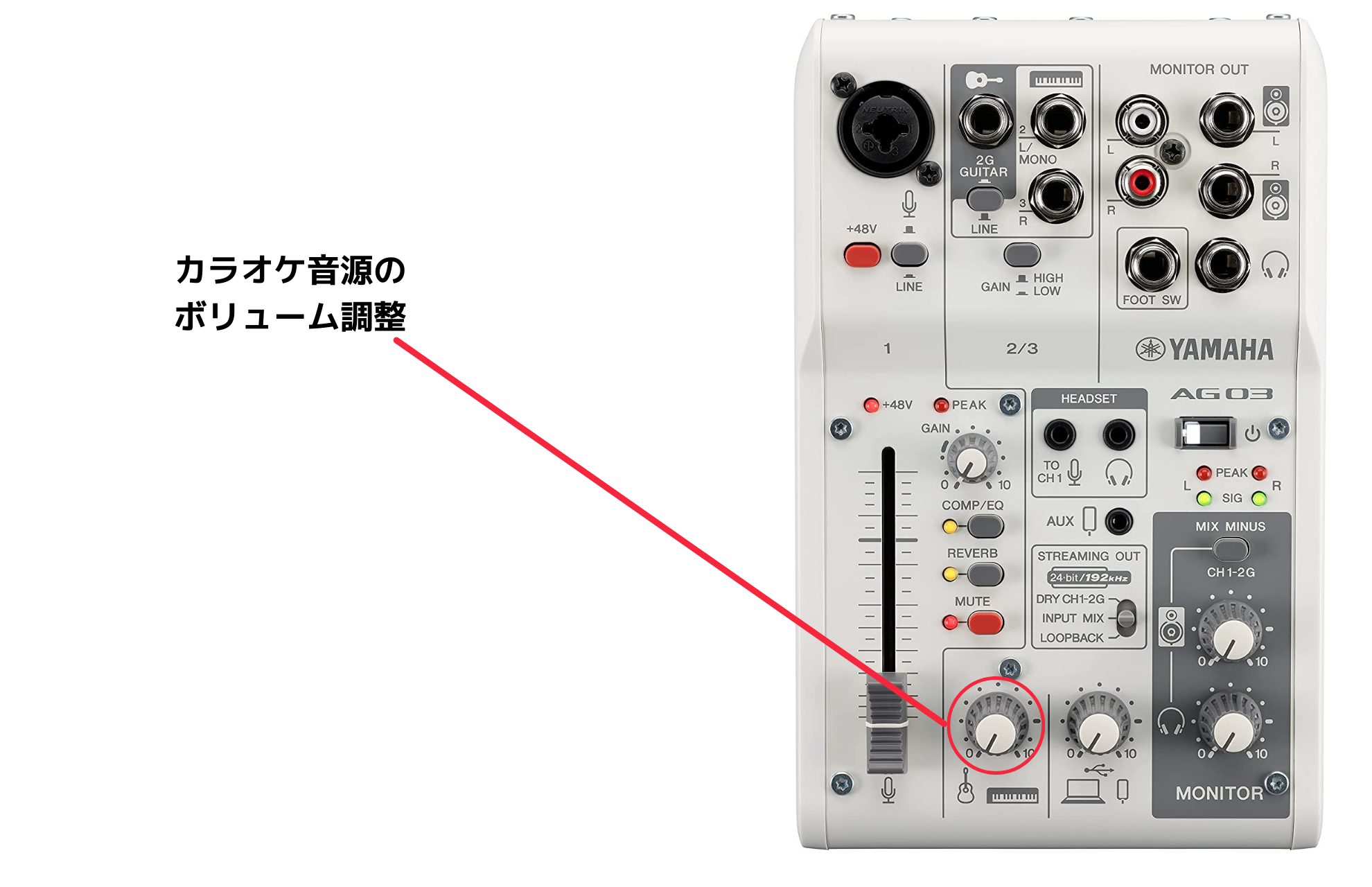 図解】AG03の接続方法や必要なものまとめ｜iPhoneやAndroidと分けて