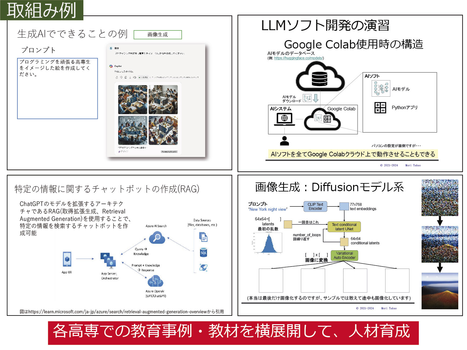 教育事例や教材を全国の高専に横展開して生成AI人材を1,000人育成第161