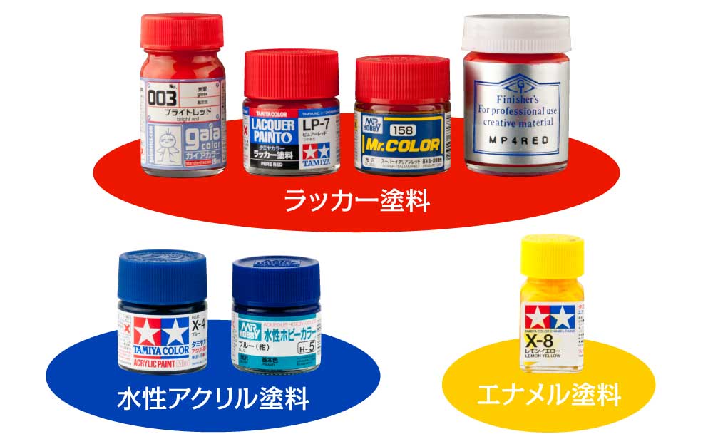 プラモデル用塗料の溶剤（薄め液・シンナー）について解説（ラッカー