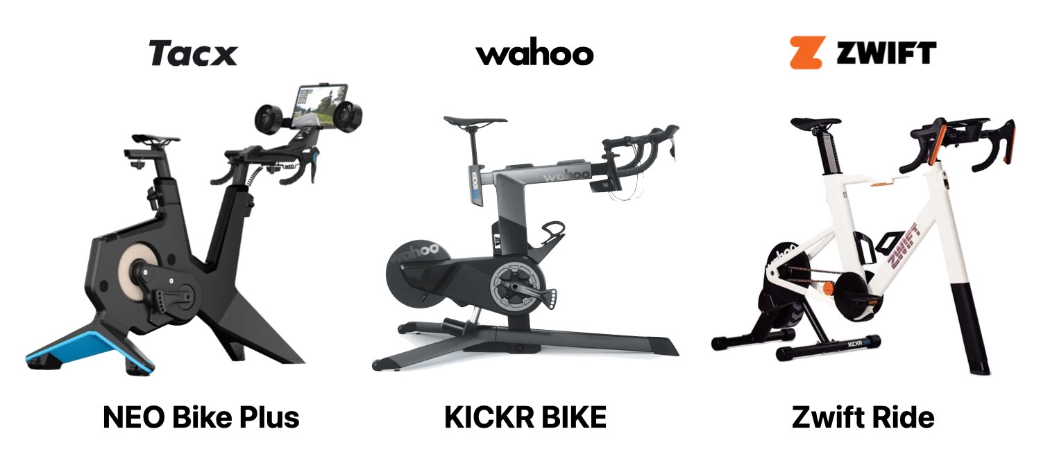 Zwift対応】スマートトレーナー完全比較購入ガイド（2025年版） - LOVE