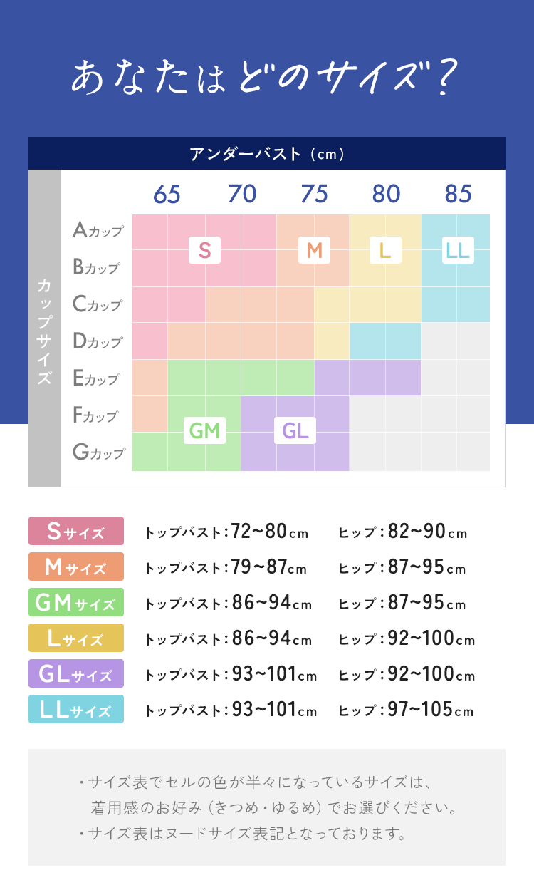 選ぶなら医学発想のボディシェイパー。Slindy（スリンディ）