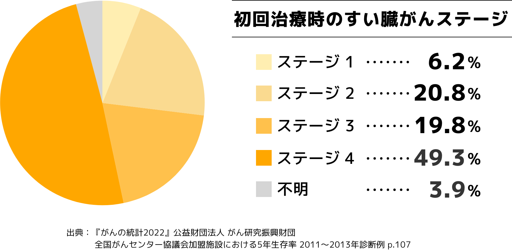 線虫がん検査N-NOSE®｜自宅で簡単検査・すい臓がんの早期発見へ