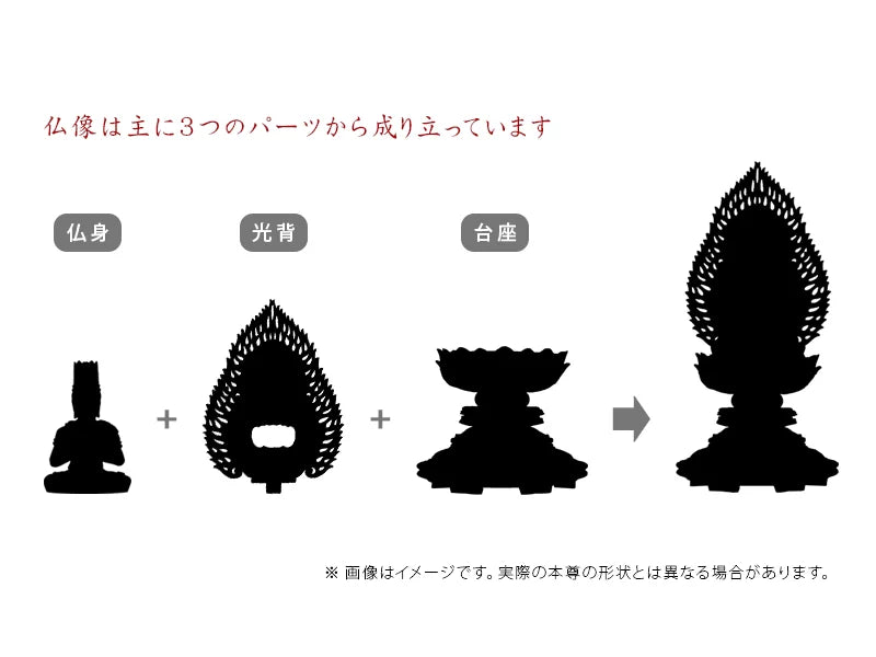 本柘植仏像 八角台座 大日如来 【真言宗】 | 本尊・脇侍の通販