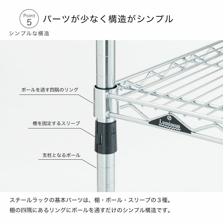 スチールラック 幅45cm 4段 ルミナスレギュラー 幅46×奥行46×高さ126cm