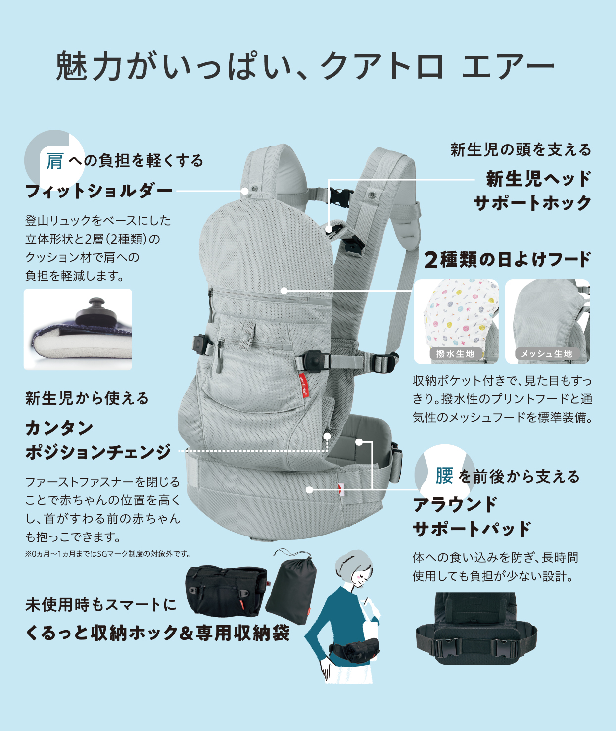 アンジェレッテ 抱っこ紐 クアトロエアー3.2