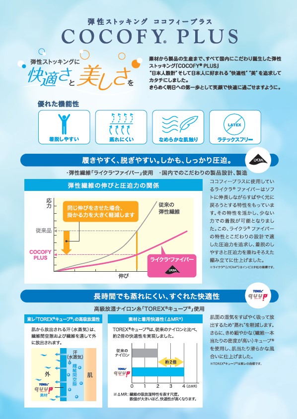 夜用弾性着衣 | リンパ浮腫 弾性着衣 | 株式会社リンパ