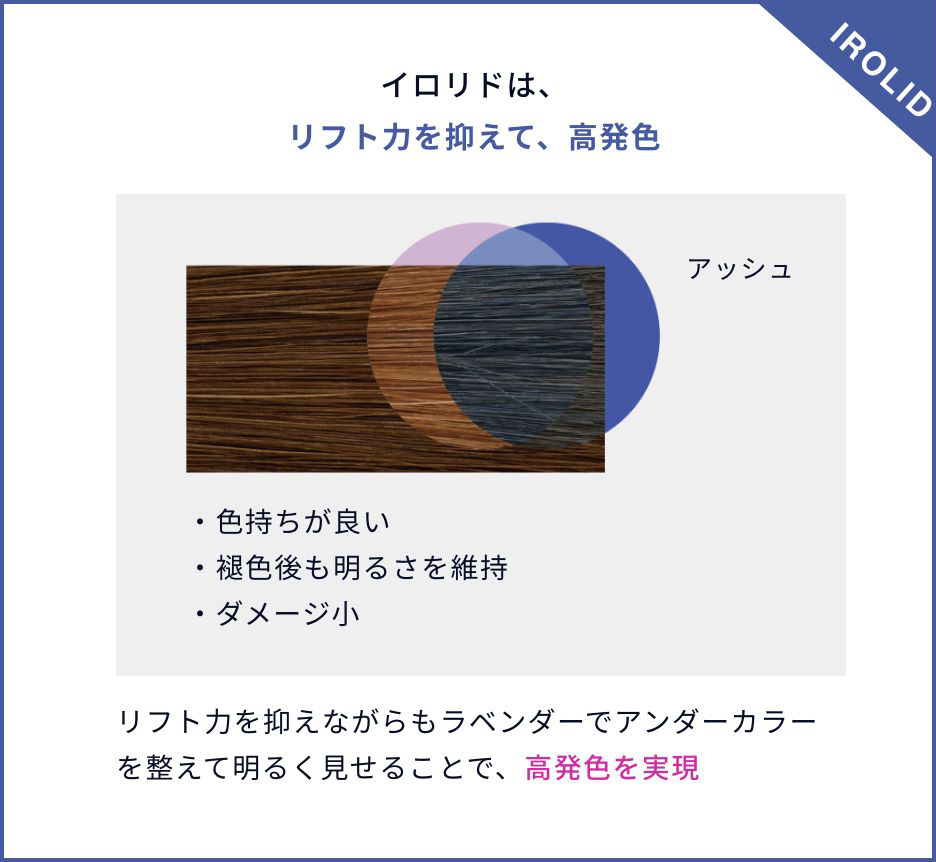 低アルカリ×濃厚発色｜ネイチャーディープカラー イロリド｜ムーランエ