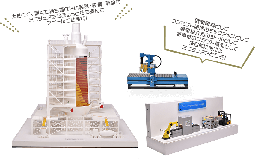 ミニチュアファクトリー株式会社 | 工業機械模型