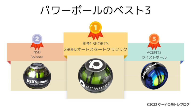 パワーボールのおすすめランキング10選【手首・握力・前腕を強化できる