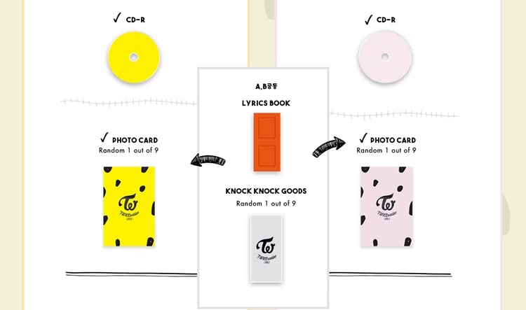 Amazon.co.jp: TWICE - TWICECOASTER :LANE 2 [ランダムver