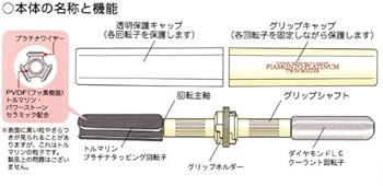 Amazon.co.jp: ピアモント・プラチナ・ツインローラー : ビューティー