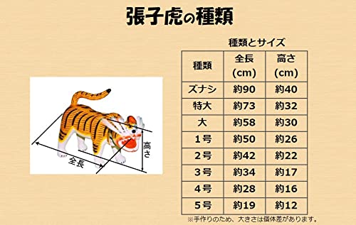 Amazon.co.jp: 張子の虎 張子虎 【香川県指定伝統工芸品】 (特大：全長