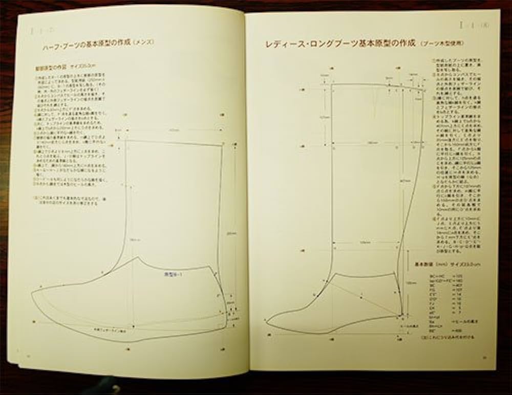 手縫い靴のすべて | 佐藤幸吉 |本 | 通販 | Amazon