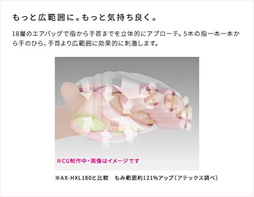 Amazon | ルルド ハンドケア ビューティープロ AX-HXL1800 タテ型