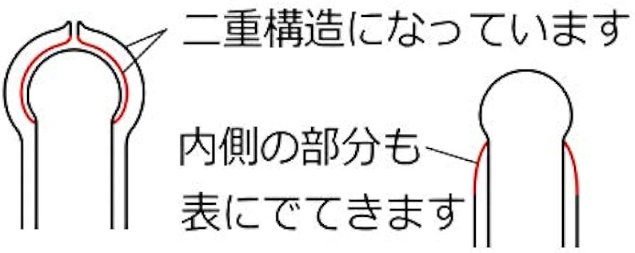 Amazon.co.jp: キトー君DX 2本セット : ドラッグストア
