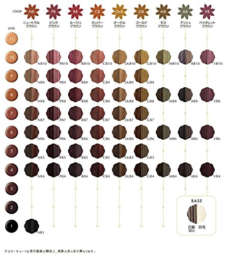 Amazon | フォード ルーチェントホワイトマテリアル OcB6 [医薬部外品