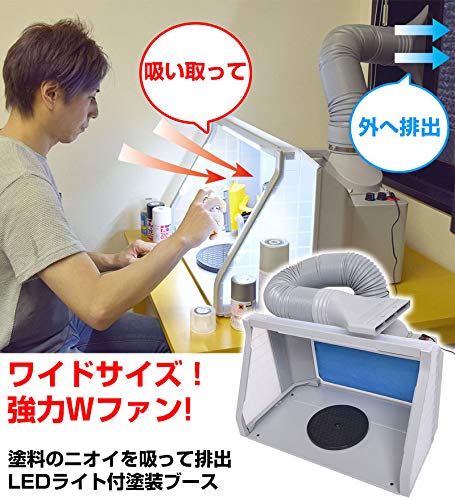 Amazon | THANKO LEDライト付パワフルファン塗装ブース デラックス