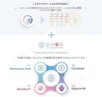 Amazon | ルネセル [Rene Cell] ハイクロキュープレミアムアンプル