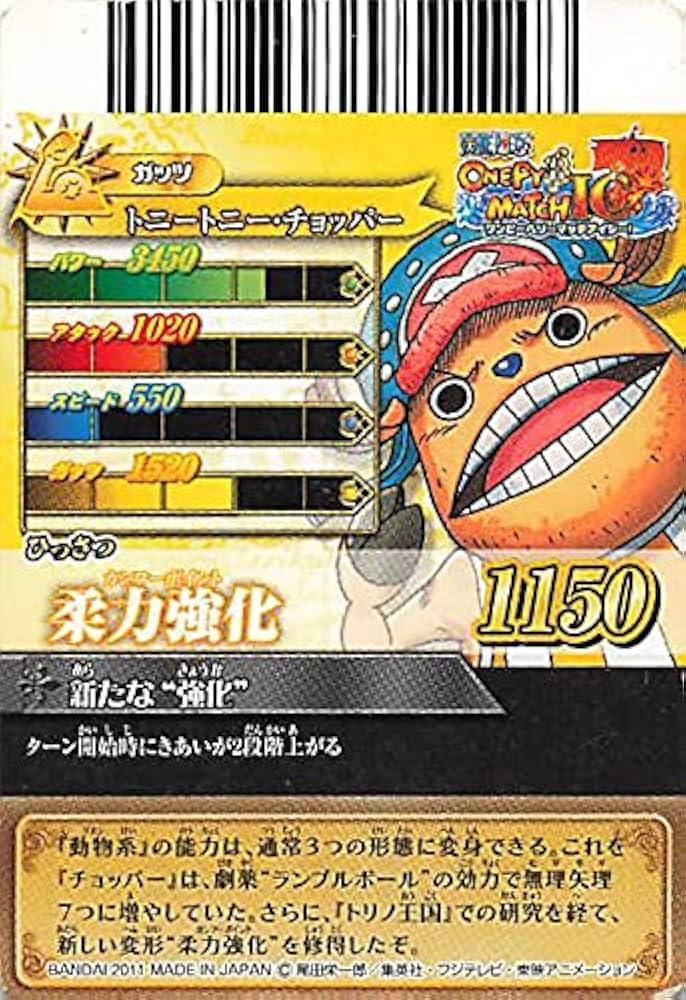 Amazon | ワンピーベリーマッチアイシー トニートニー・チョッパー/柔