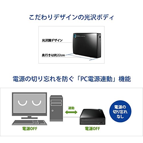 Amazon.co.jp: アイ・オー・データ ブルーレイドライブ 外付型/USB 3.0