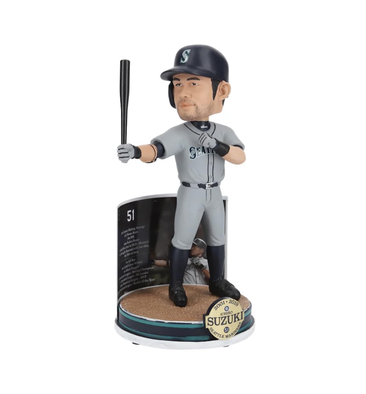 マイケル・ジョンソン フィギュア ゴールスパイク版 200m 400m 世界