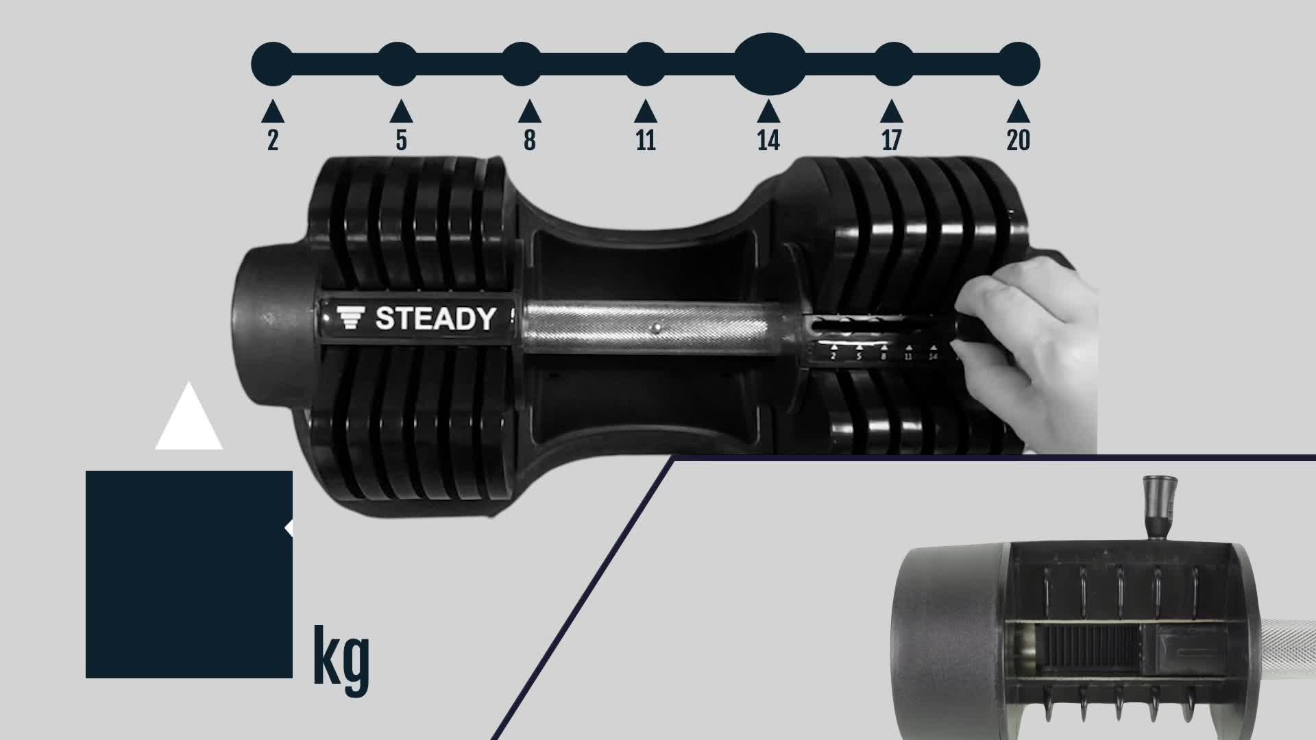 Amazon | STEADY 可変式ダンベル 20kg 単品【2kg～20kg 7段階調節 / 1