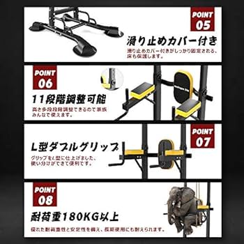 Amazon | ReshapeLife ぶら下がり健康器 チンニング 筋力トレーニング