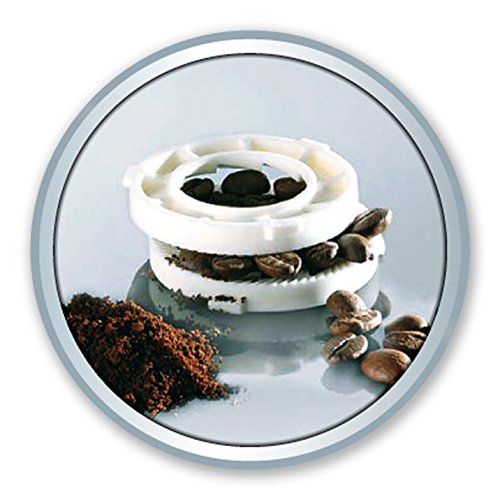 Amazon | saecoサエコ全自動エスプレッソマシン業務用コーヒーメーカー