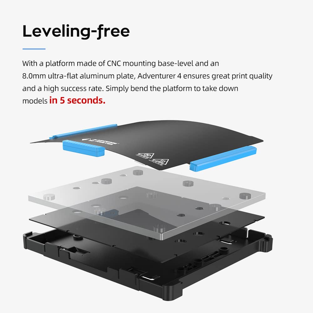 Amazon.co.jp: FlashForge Adventurer 4 3Dプリンター オート