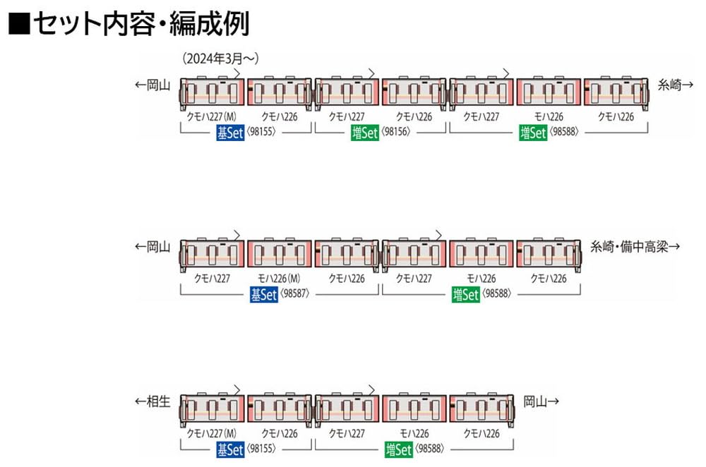 Amazon | トミーテック TOMIX Nゲージ JR 227 500系 Urara 3両 増結