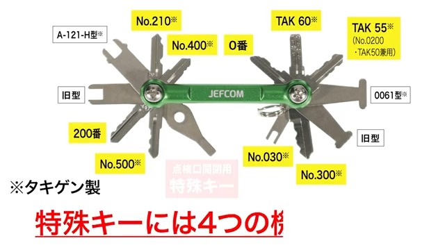 Amazon.co.jp: ジェフコム 盤用マルチキー 14タイプの配電盤・分電盤用