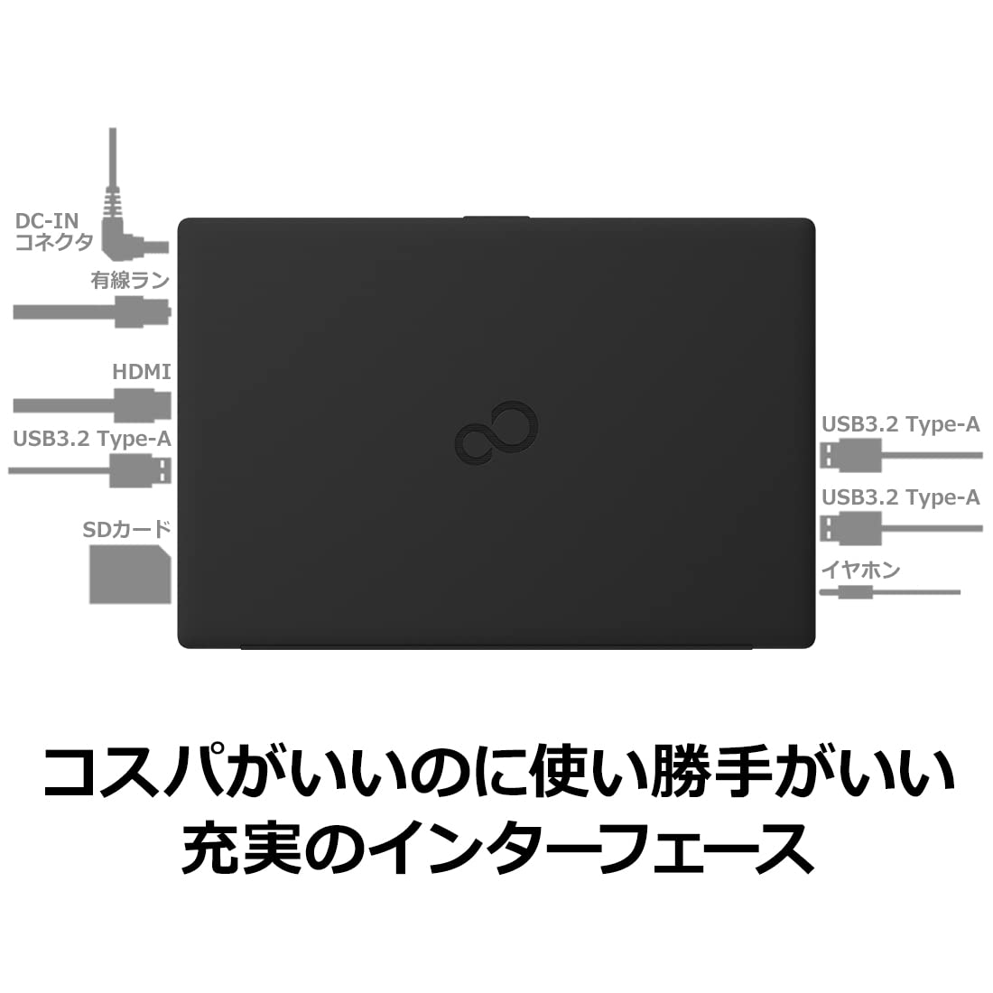 Amazon.co.jp: 【公式】 富士通 ノートパソコン FMV Lite WA1/G3 (Win