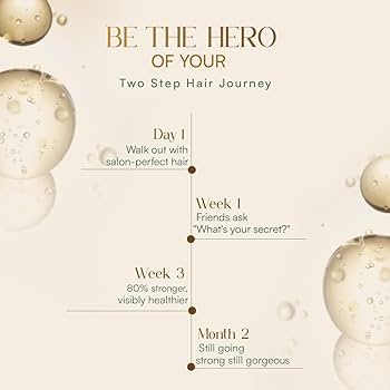 ZXX Shampoo, Mask & Serum Combo |Sulphate & Paraben Free | After