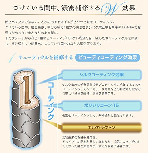 Amazon | GHS(ジーエイチエス） ヘアーコントロールオイルプレミアム